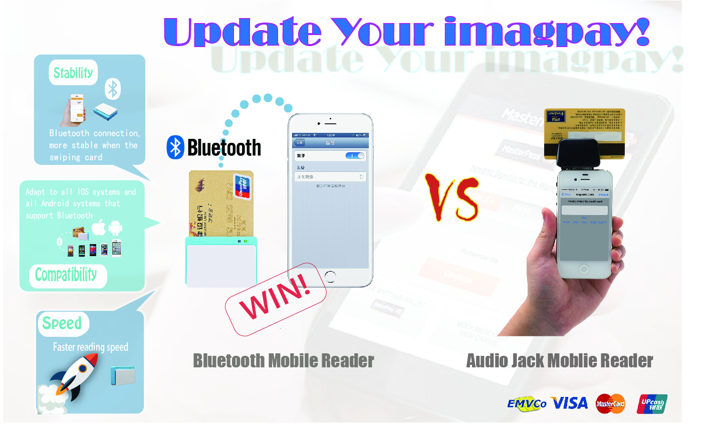 Mobile Readers