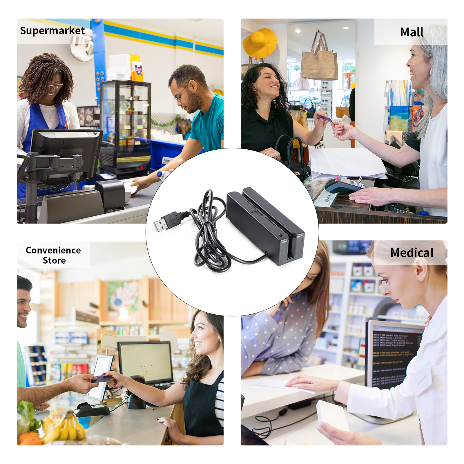 Best Card Reader for retails