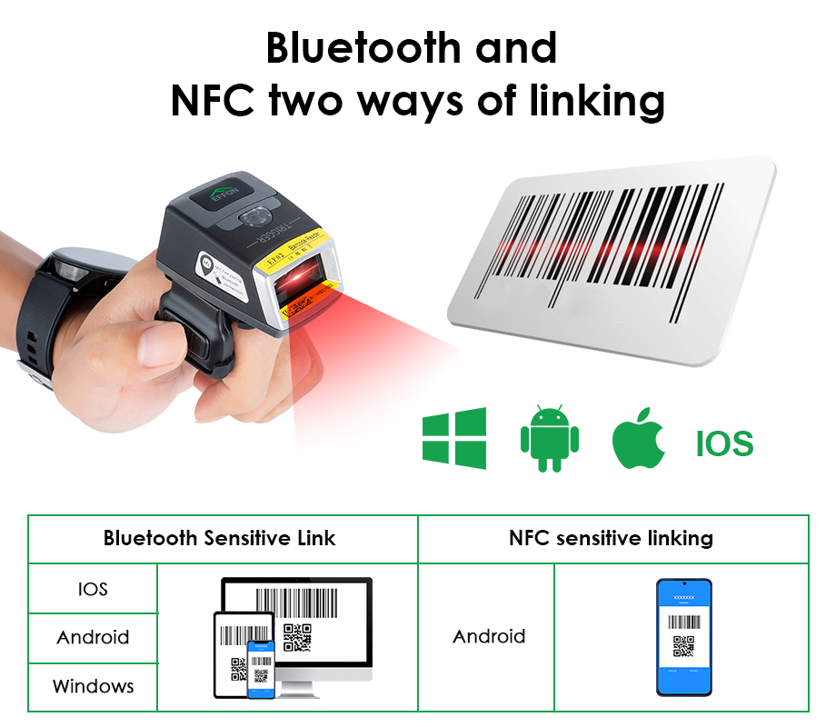 EF02 Ring Barcode Scanner