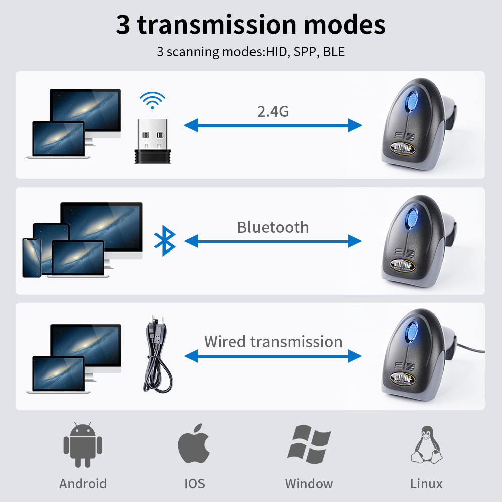 Bluetooth Barcode Handheld Scanner