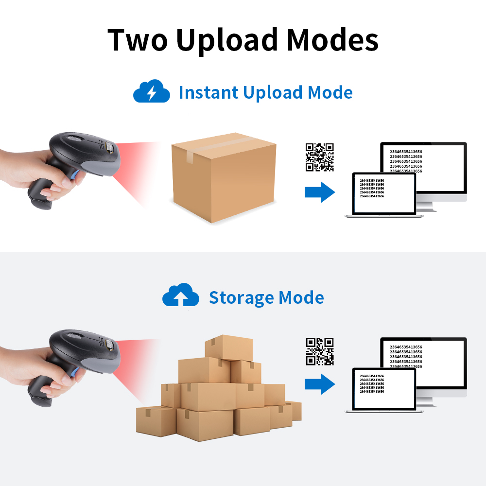 Wireless Barcode Handheld Scanner
